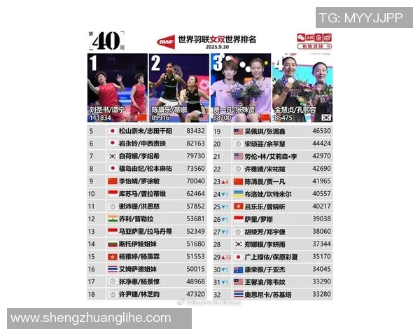 全球顶尖体育明星排行榜揭晓谁是运动界的绝对王者