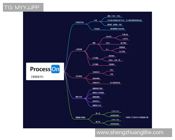 朱旭航的成长之路与人生哲学探讨：从平凡到卓越的心路历程