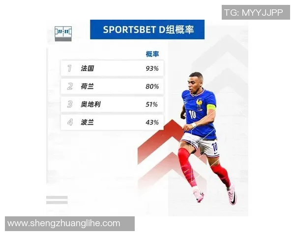 2024年法国欧洲杯赛程全面解析及各队晋级之路展望